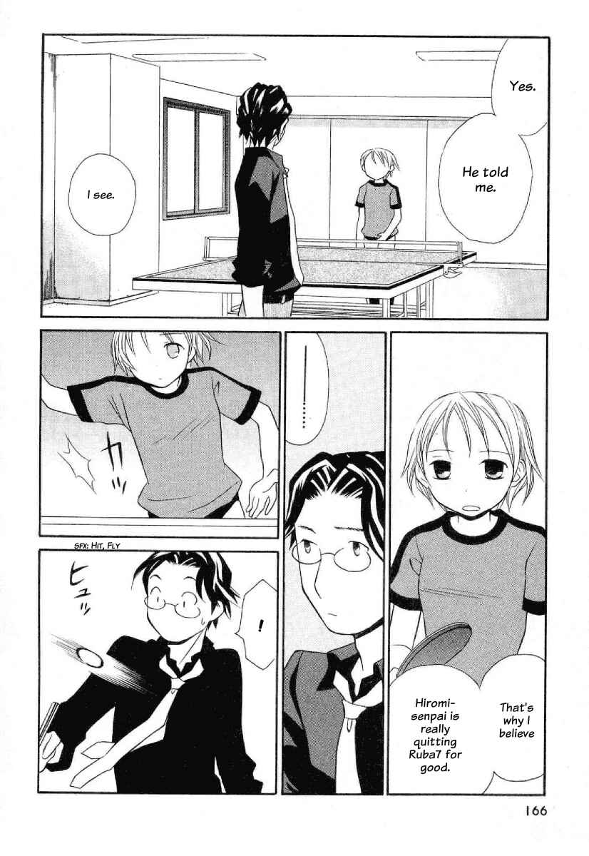 Page 16 Chapter 23 Rubbers 7
