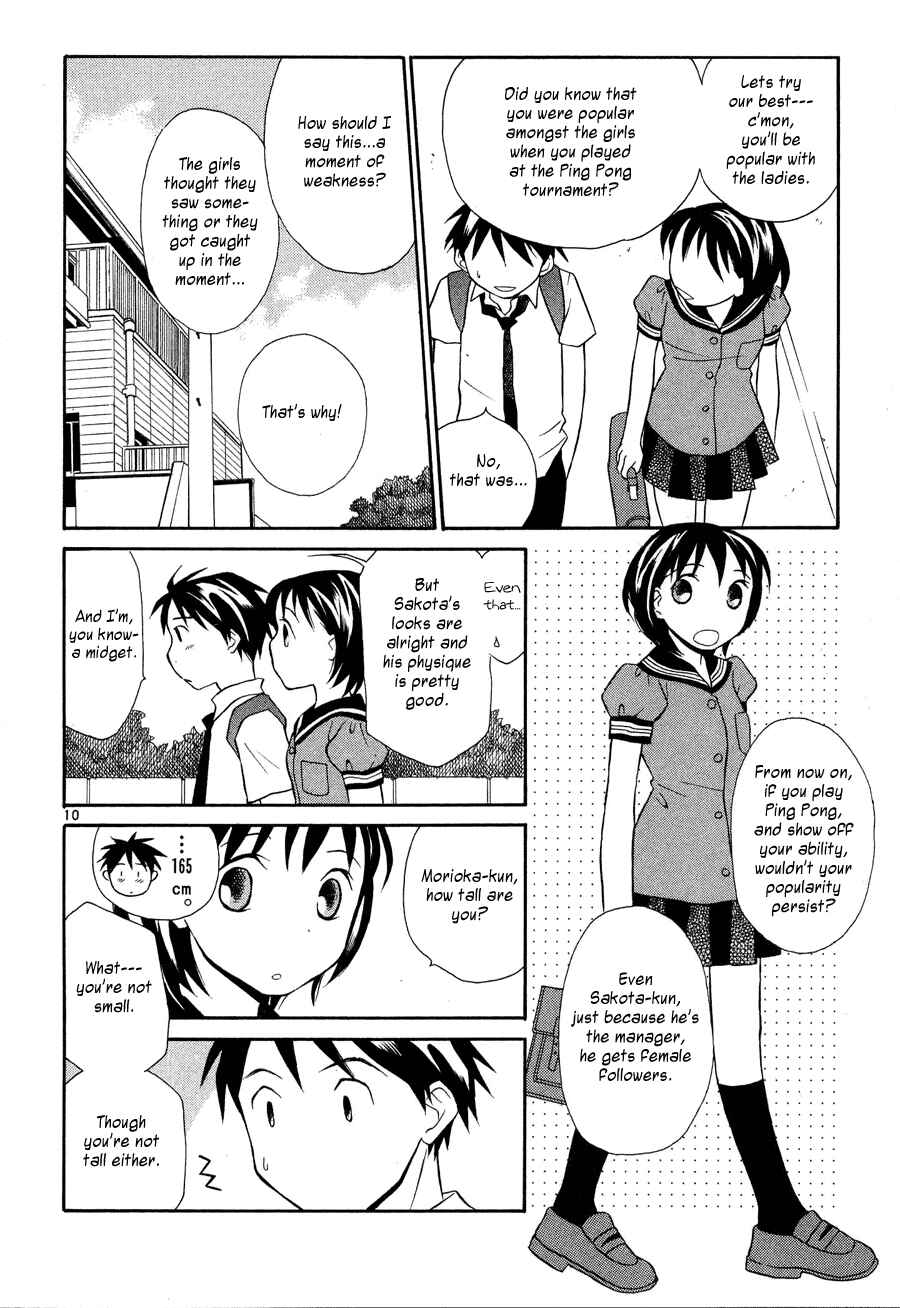 Page 10 Chapter 22 Rubbers 7