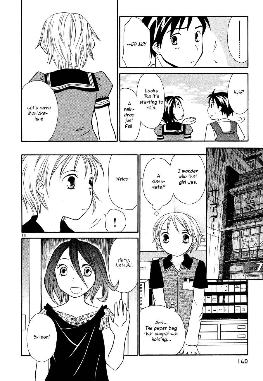 Page 14 Chapter 22 Rubbers 7