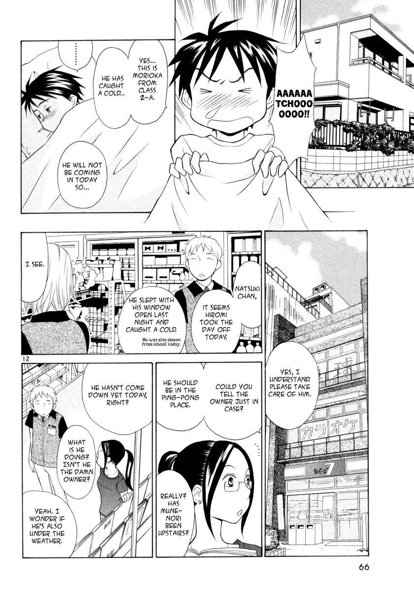 Page 12 Chapter 11 Rubbers 7