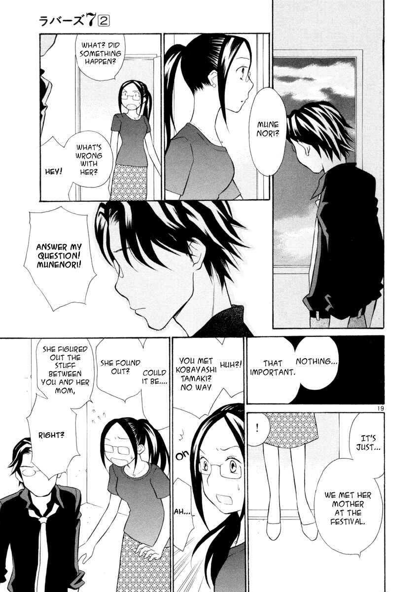 Page 19 Chapter 11 Rubbers 7
