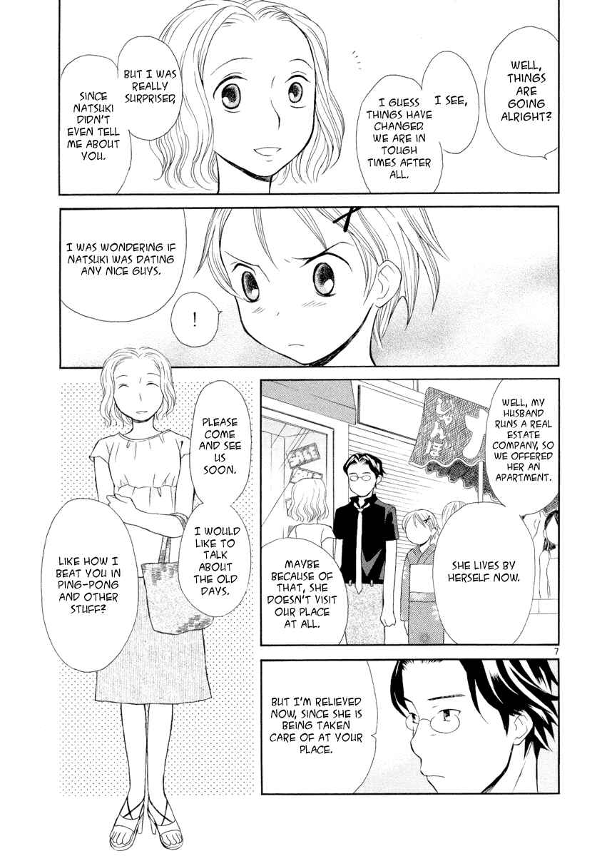 Page 7 Chapter 11 Rubbers 7