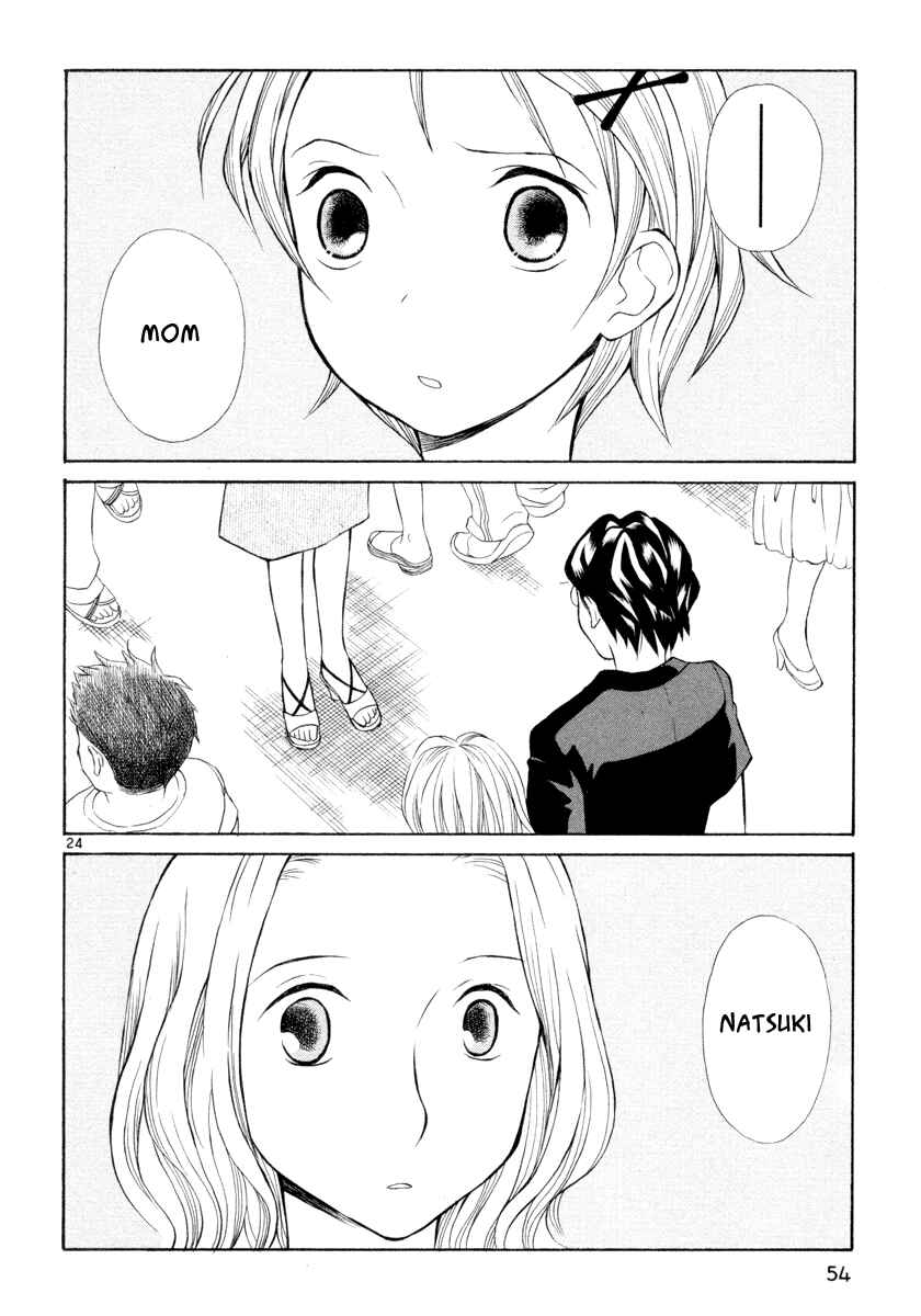 Page 23 Chapter 10 Rubbers 7