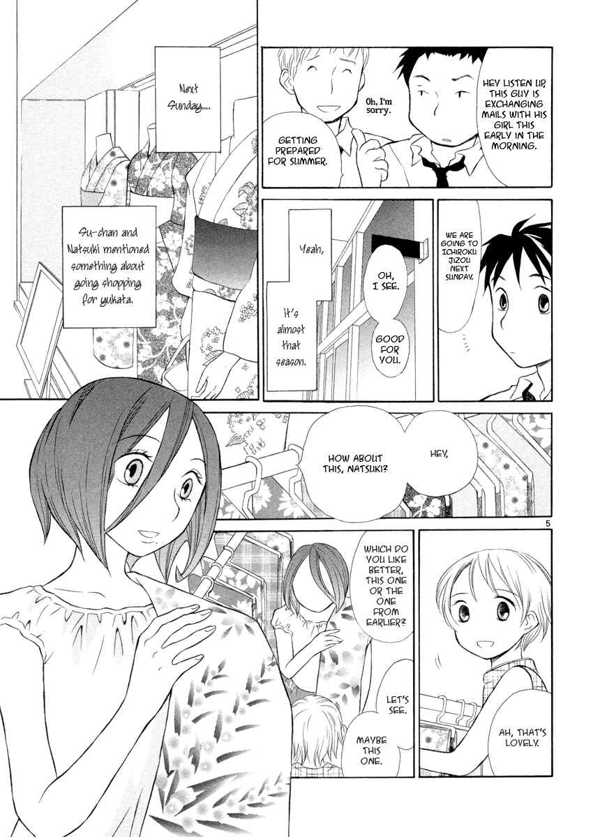 Page 5 Chapter 10 Rubbers 7
