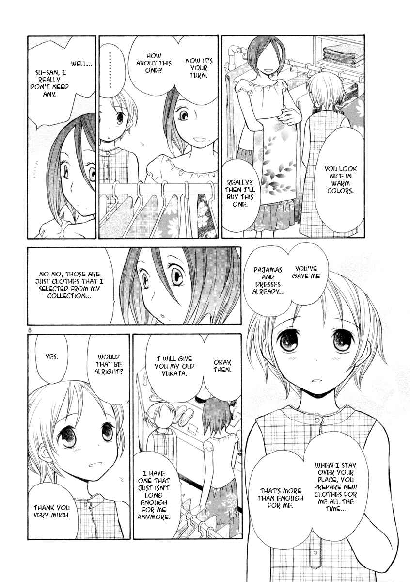 Page 6 Chapter 10 Rubbers 7
