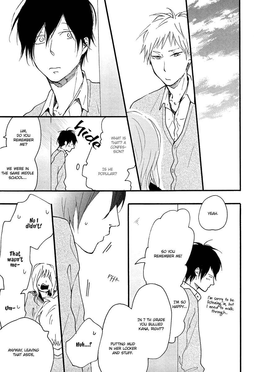Page 6 Chapter 7 Natura-turaly