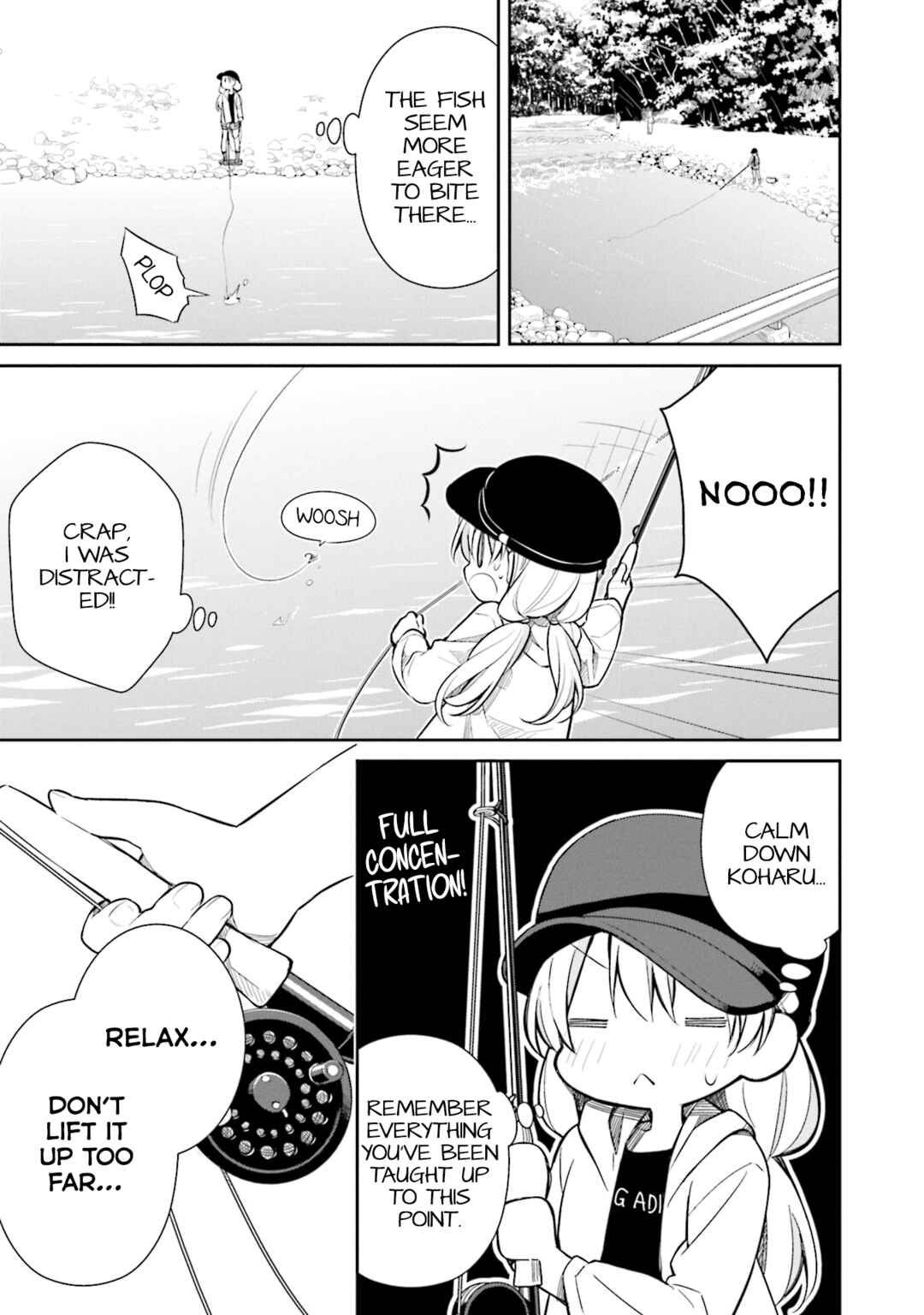 Page 21 Chapter 14 Slow Loop