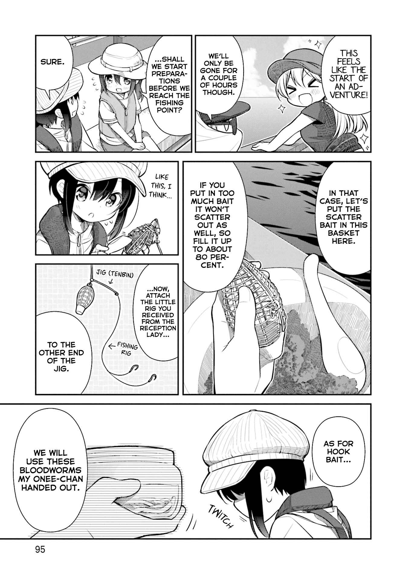 Page 15 Chapter 10 Slow Loop
