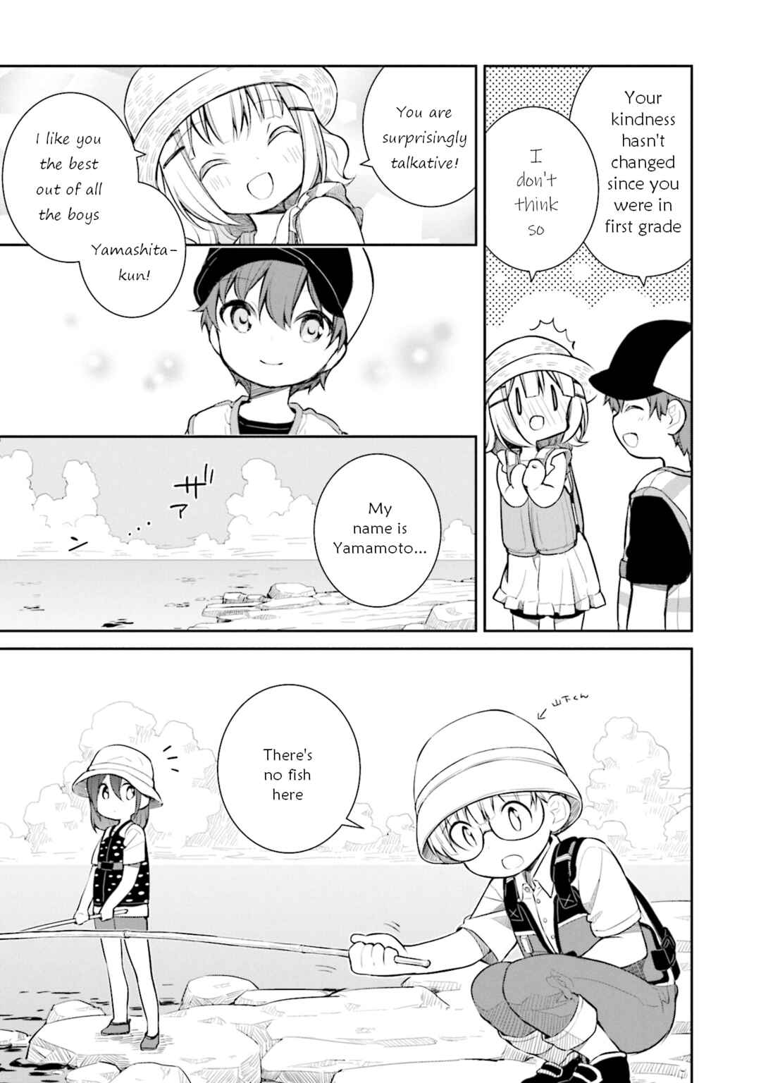 Page 15 Chapter 15 Slow Loop