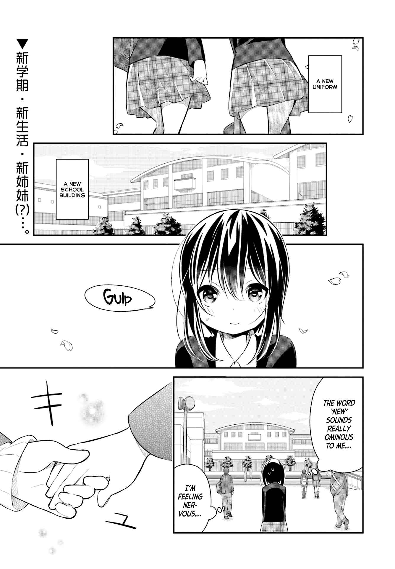 Page 1 Chapter 3 Slow Loop