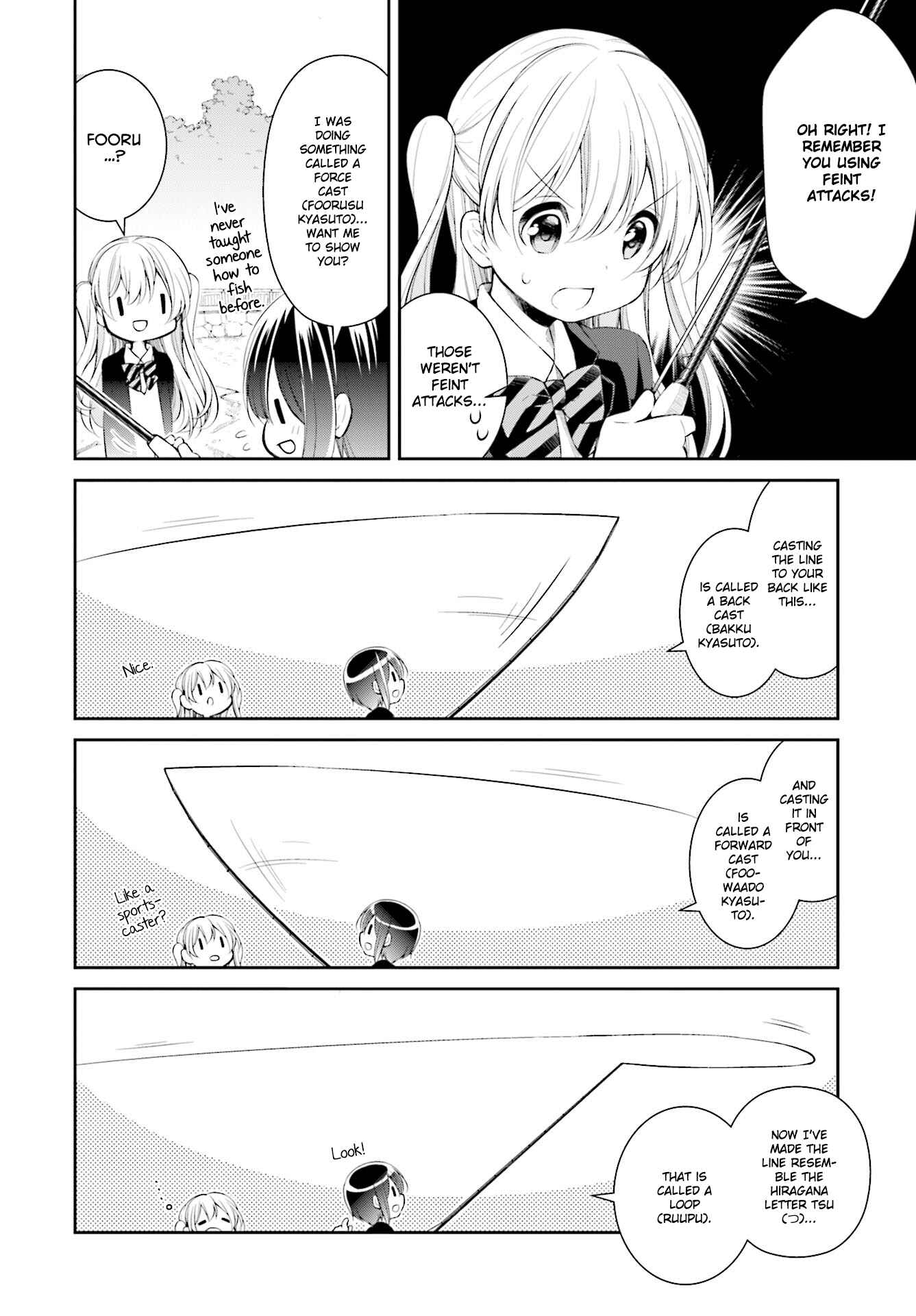 Page 16 Chapter 2 Slow Loop