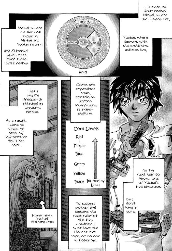Page 11 Chapter 2 Crimson
