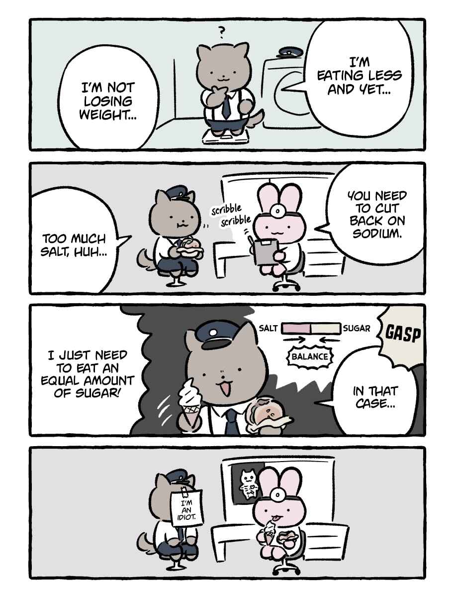 Page 1 Chapter 189 White Tiger and Black Tiger