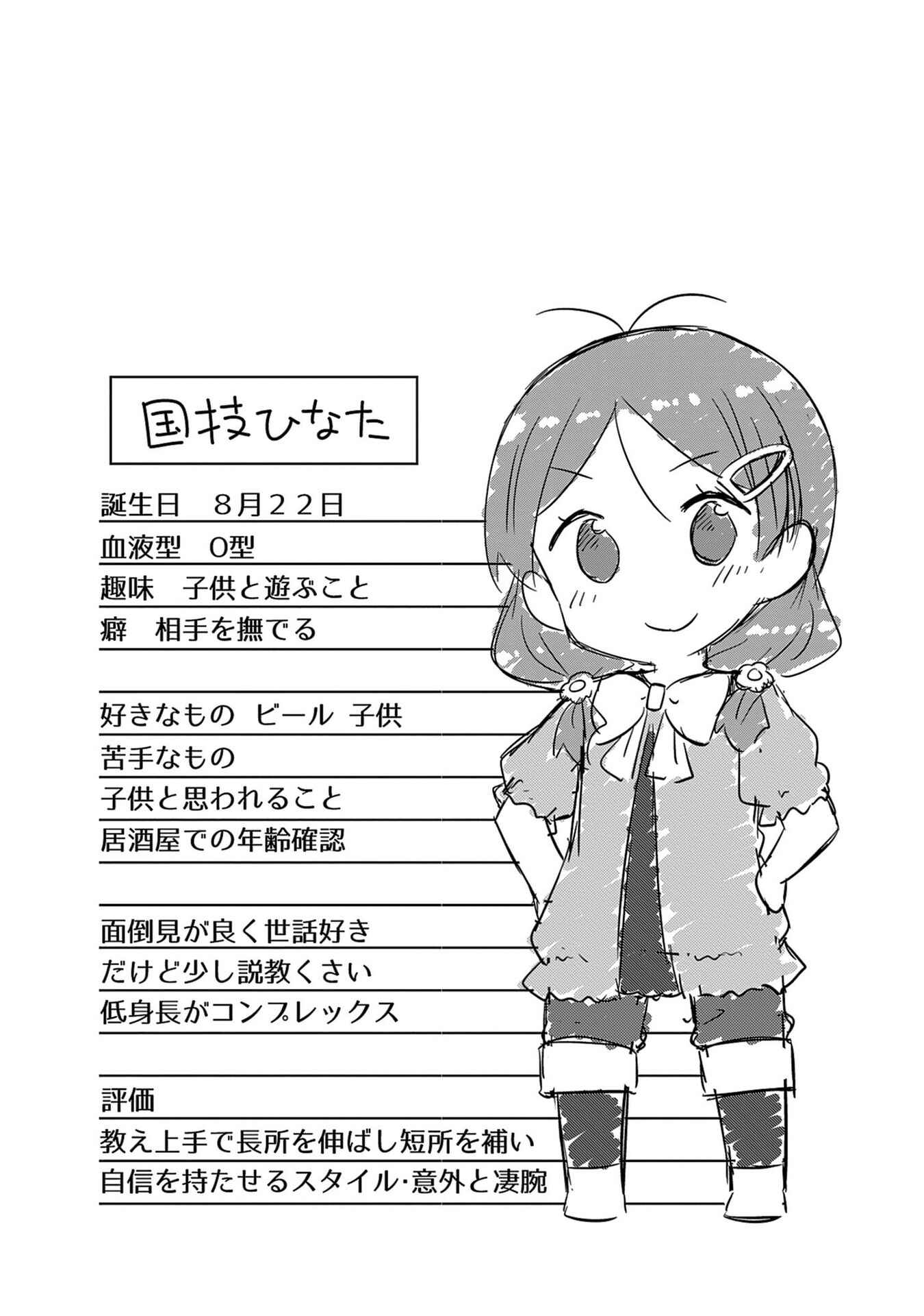 Page 13 Chapter 1 Hinata Study