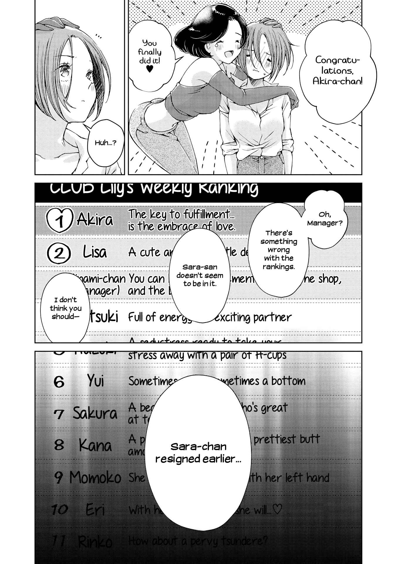 Page 22 Chapter 2 Lez Fuuzoku Anthology