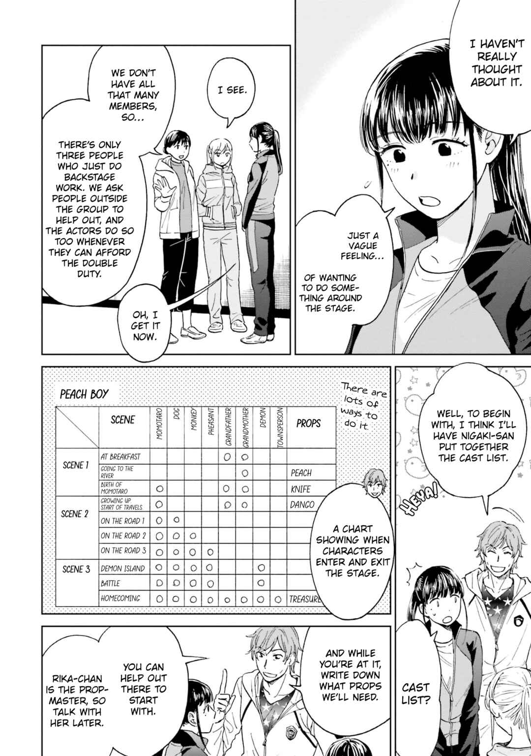 Page 8 Chapter 4 Risou to Koi