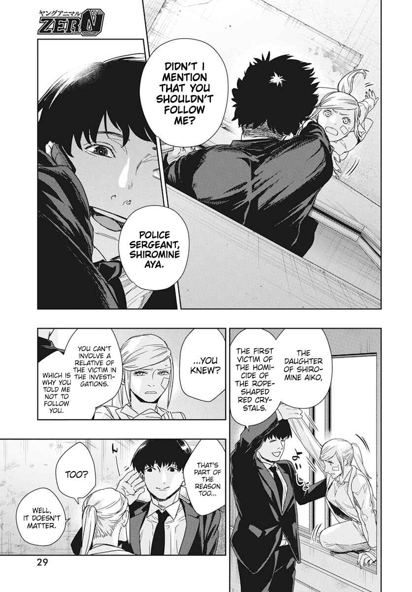 Page 27 Chapter 1 RED Es