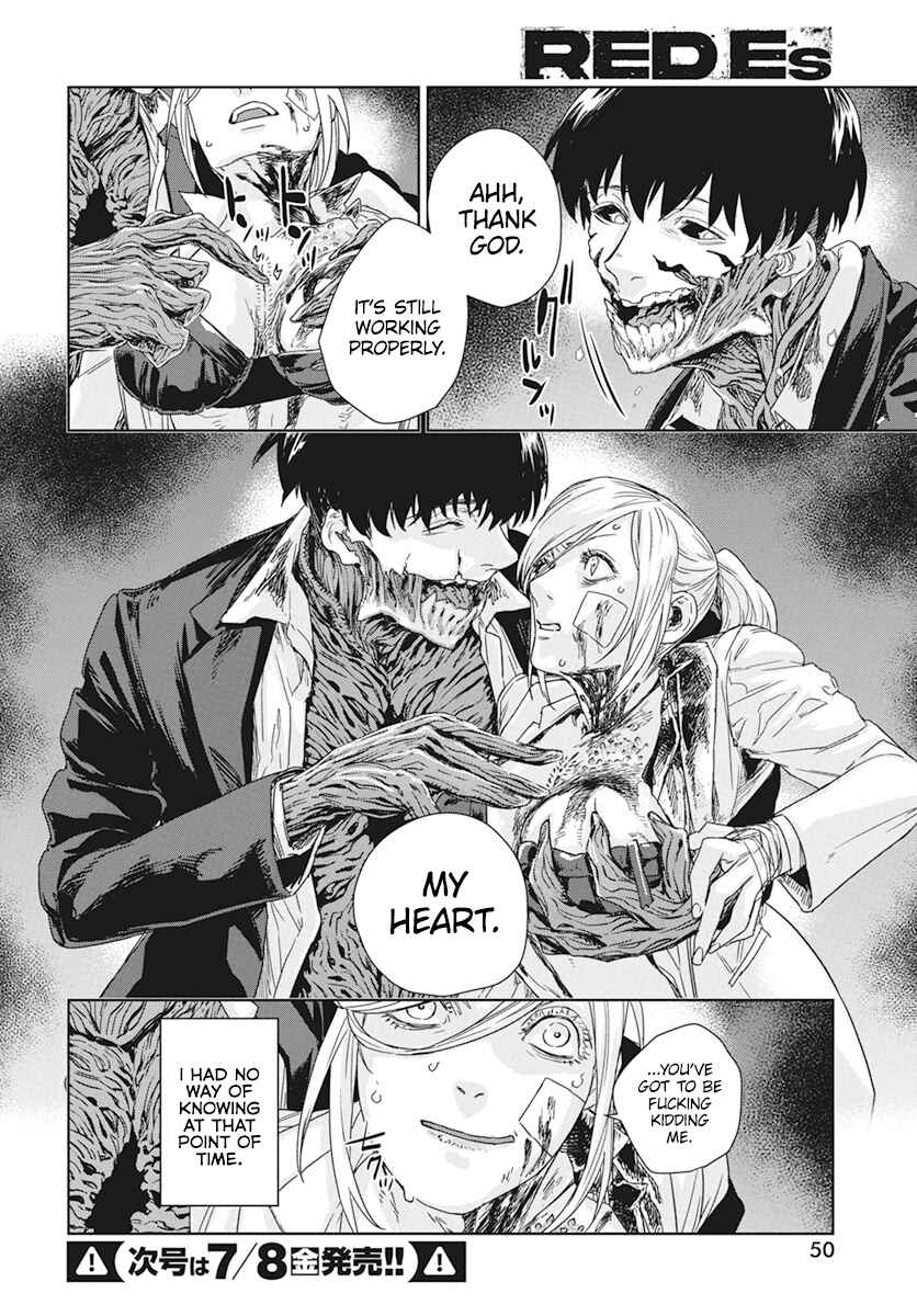 Page 48 Chapter 1 RED Es