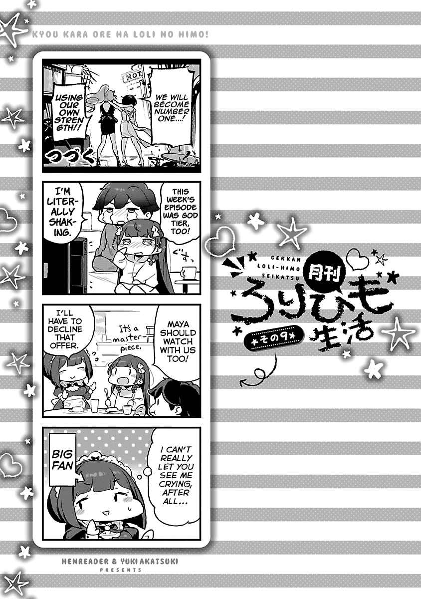 Page 1 Chapter 8.99 Kyou Kara Ore wa Loli no Himo!