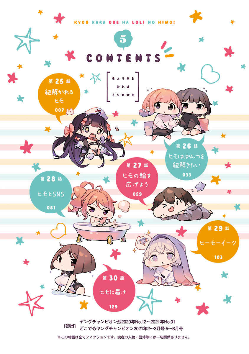 Page 4 Chapter 25 Kyou Kara Ore wa Loli no Himo!