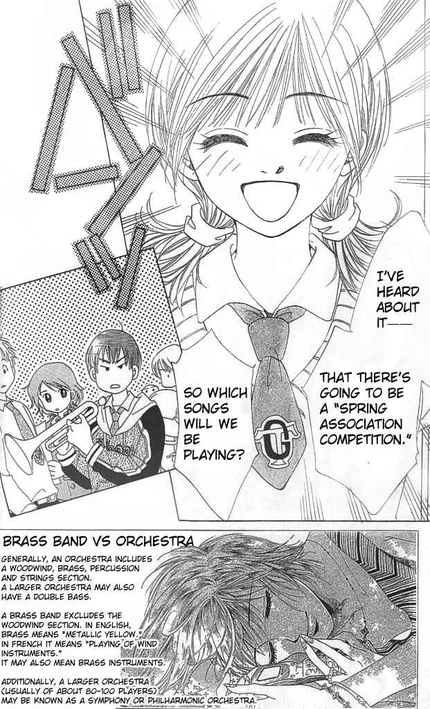 Page 37 Chapter 1 Brass Love!!