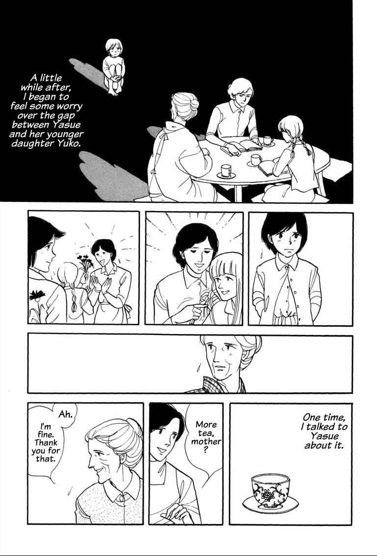 Page 23 Chapter 3.2 Warped Mirror