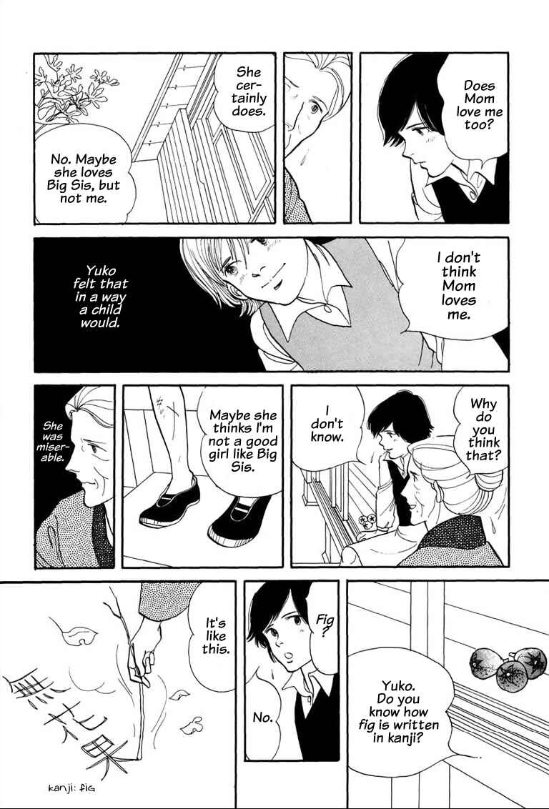 Page 30 Chapter 3.2 Warped Mirror