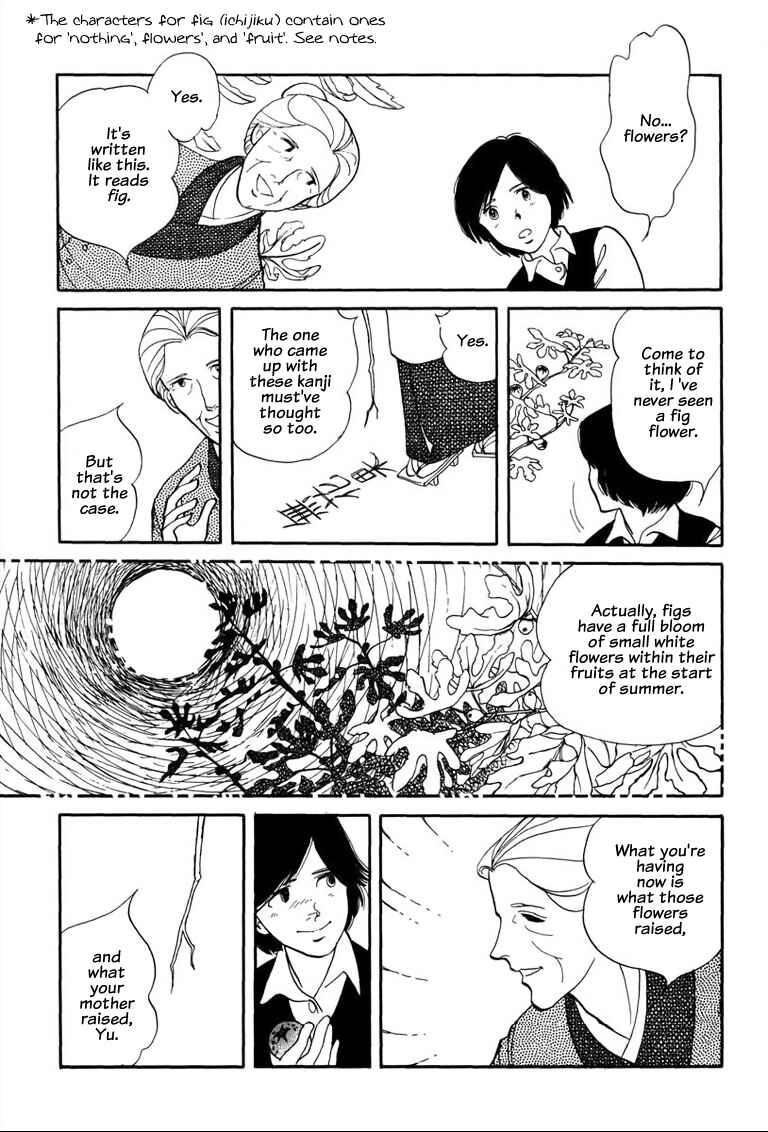 Page 31 Chapter 3.2 Warped Mirror