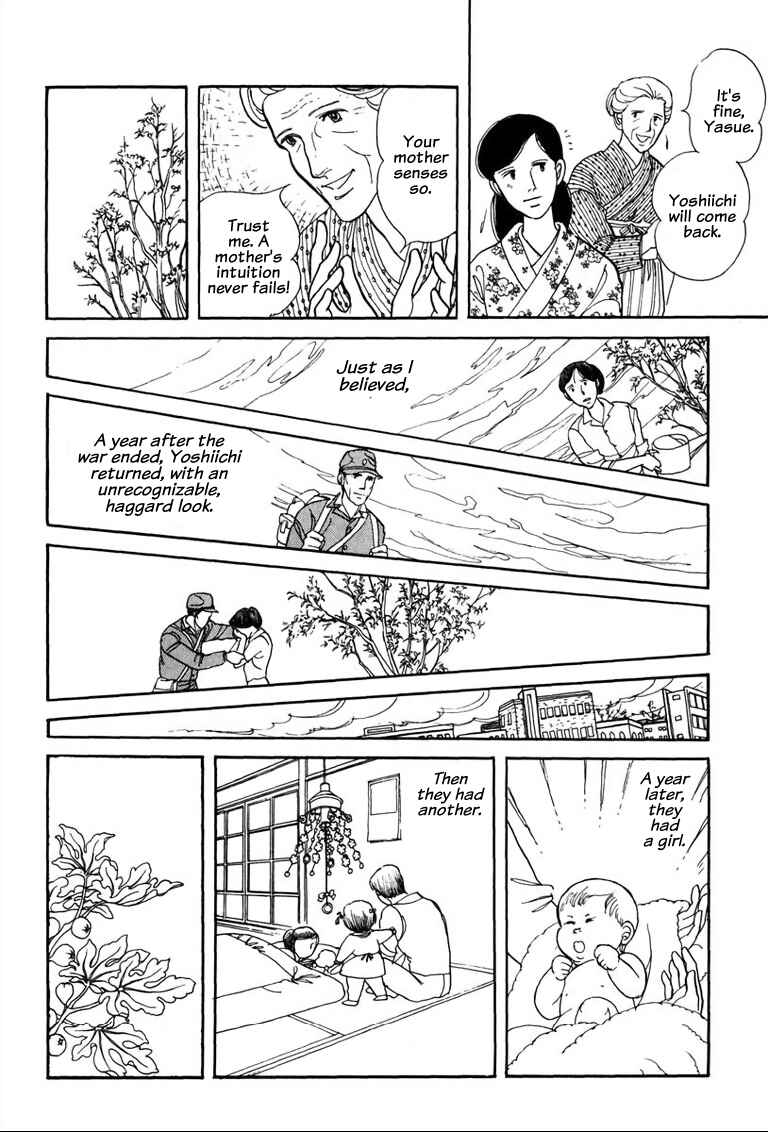 Page 32 Chapter 3.1 Warped Mirror
