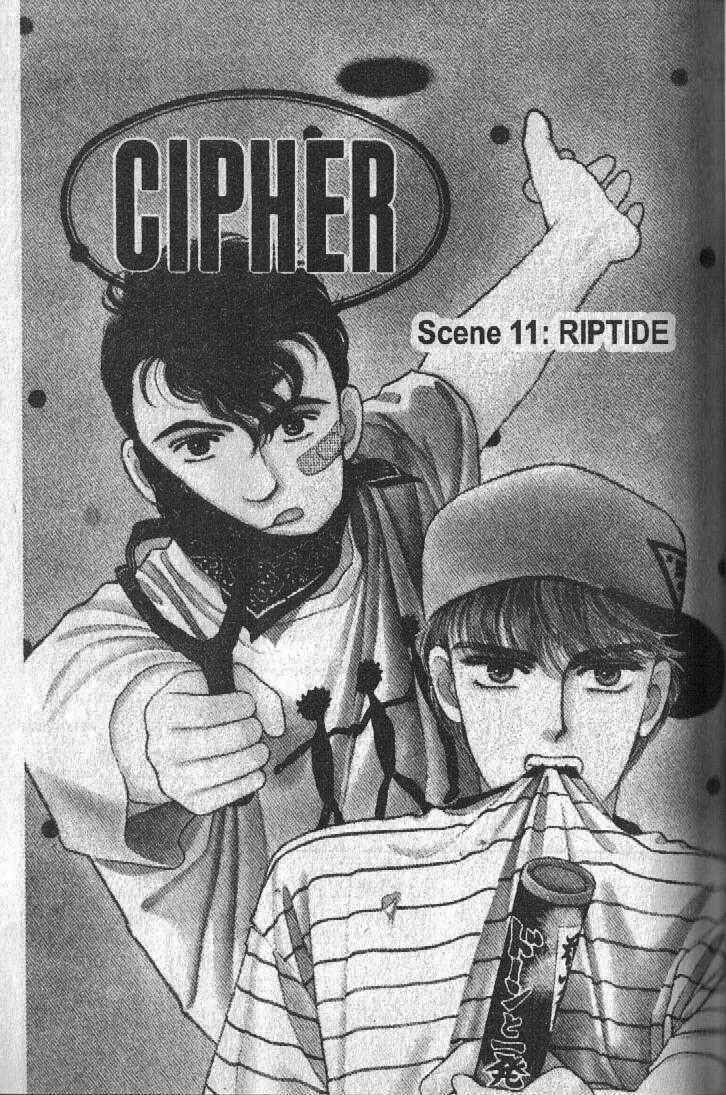 Page 1 Chapter 21 Cipher
