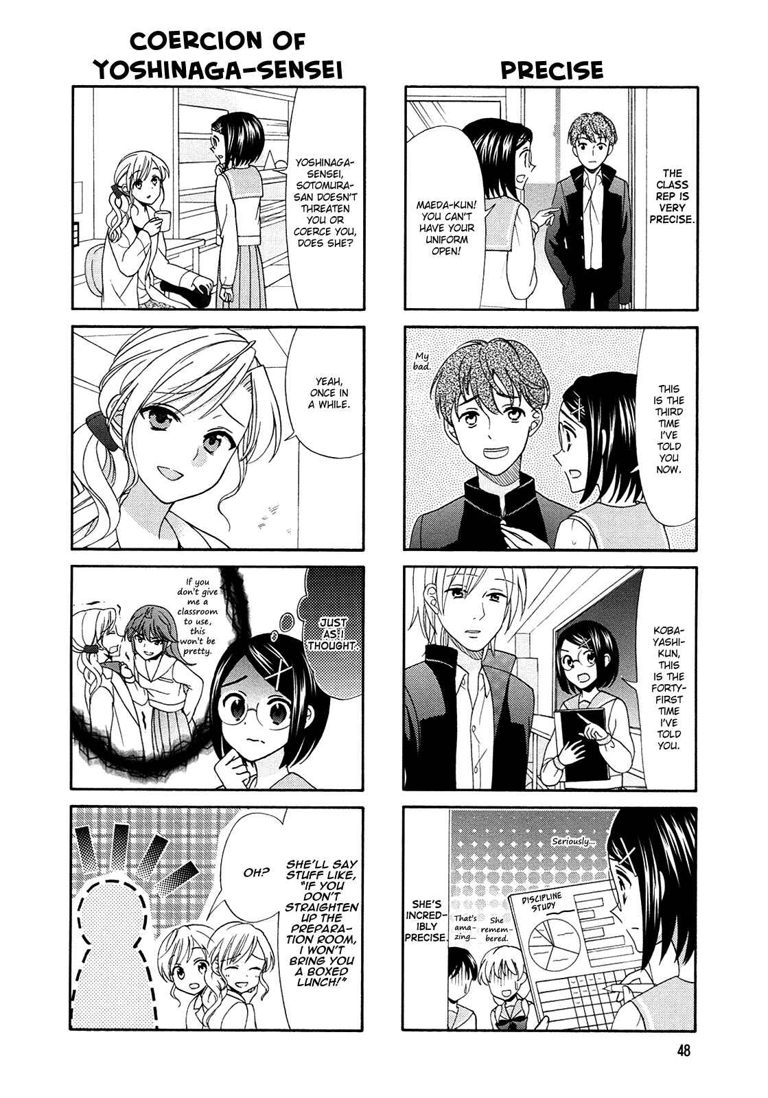 Page 2 Chapter 58 Waratte! Sotomura-san