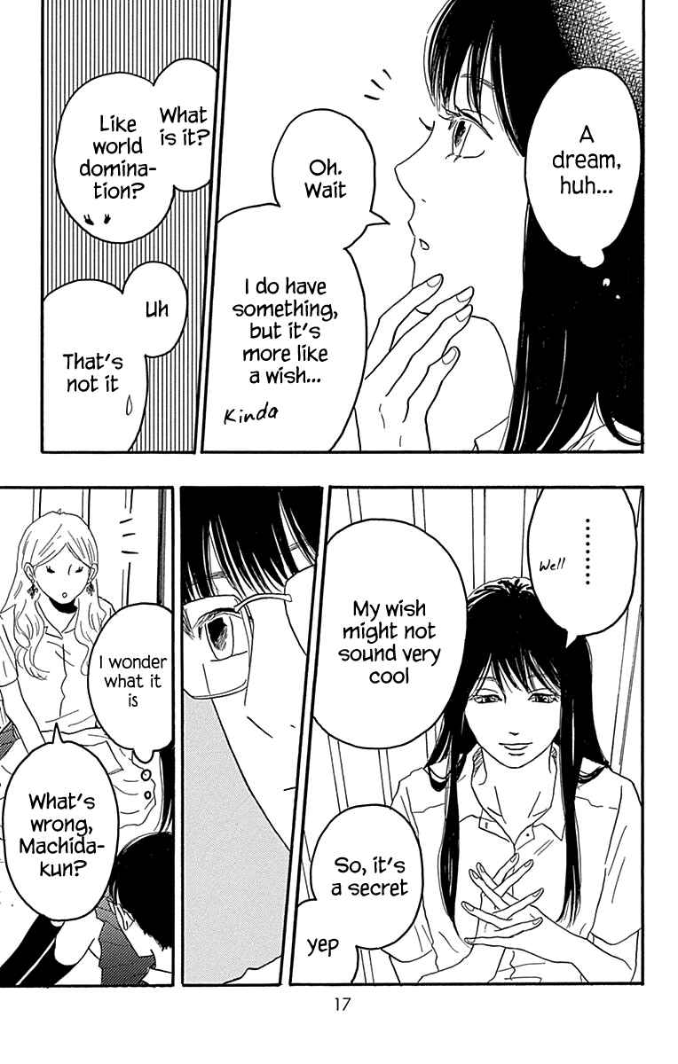 Page 13 Chapter 20 Machida-kuns World