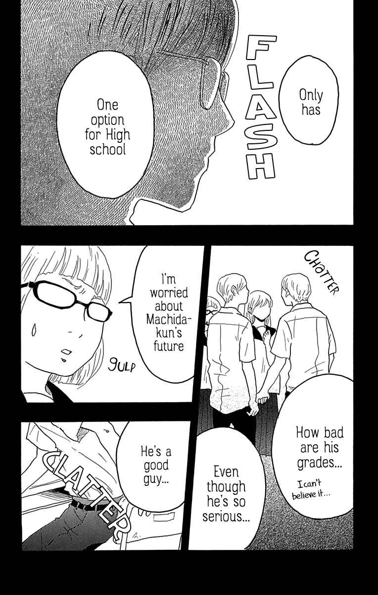 Page 23 Chapter 16 Machida-kuns World