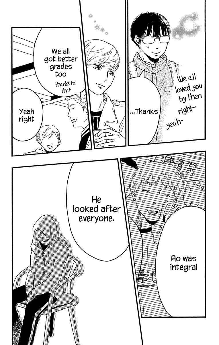 Page 27 Chapter 16 Machida-kuns World