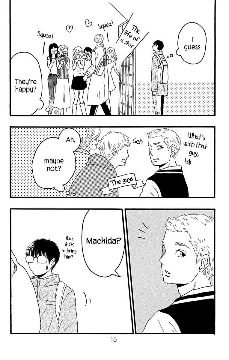 Page 7 Chapter 16 Machida-kuns World