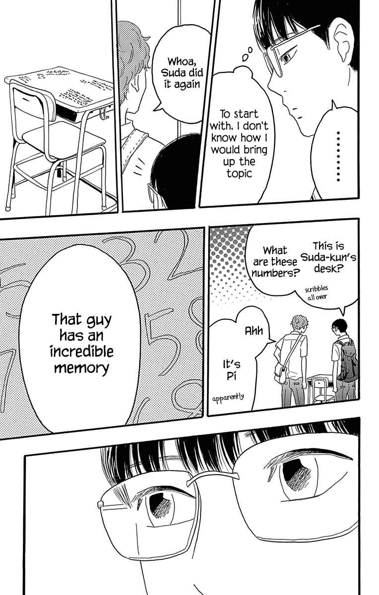 Page 33 Chapter 19 Machida-kuns World