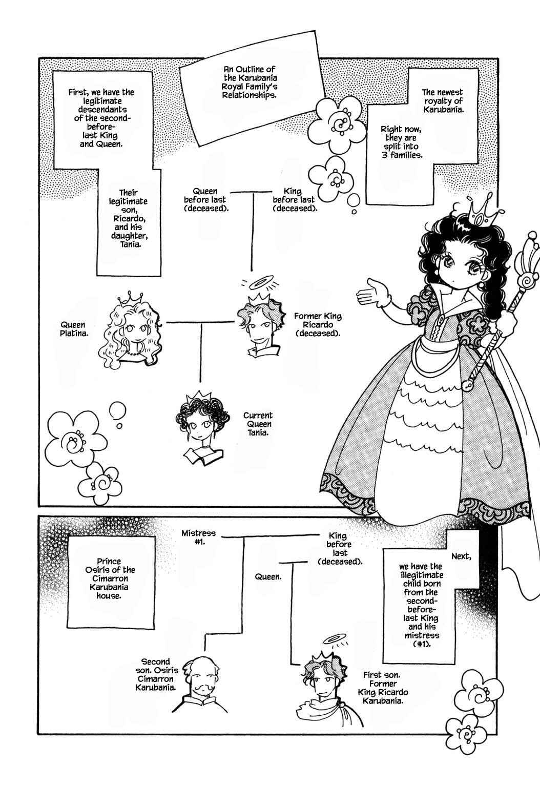 Page 20 Chapter 54.1 Calbania Monogatari