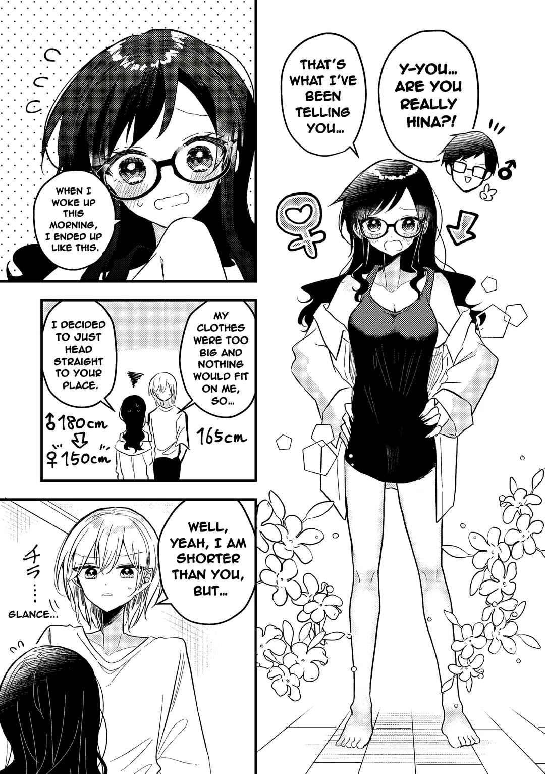 Page 7 Chapter Unknown_fe48 Omae ga onna ni naru-nkai!