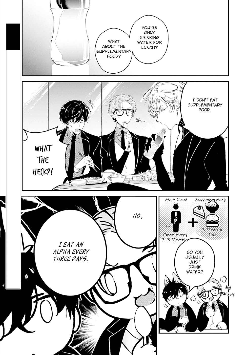 Page 4 Chapter 3 Castehate