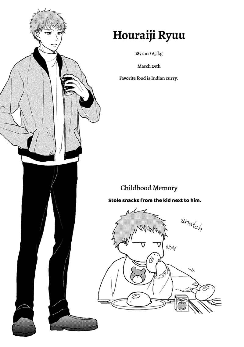Page 52 Chapter 4 Hatsukoi Nooto