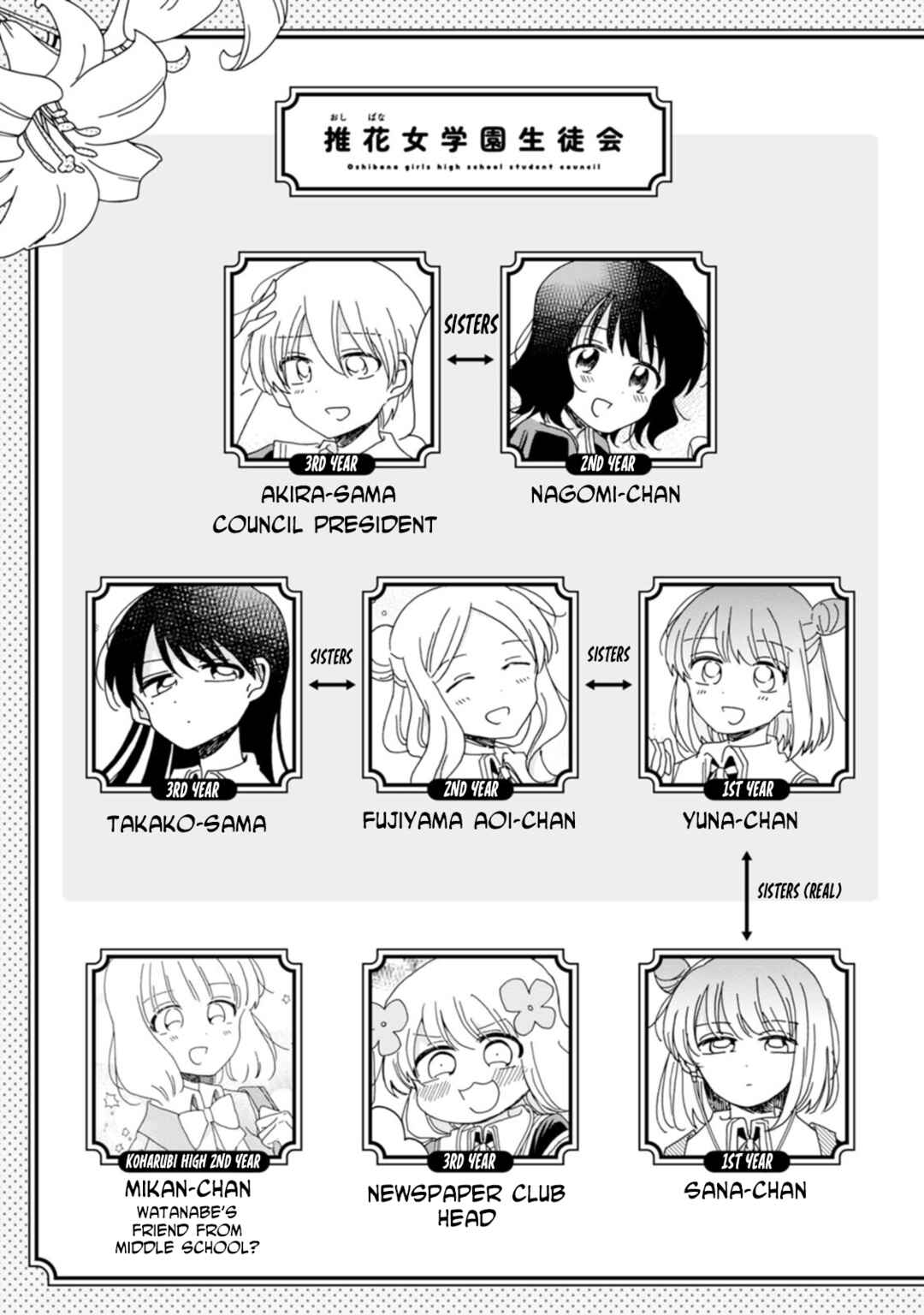 Page 5 Chapter 16 Yuriota ni Yuri wa Gohatto Desu!?