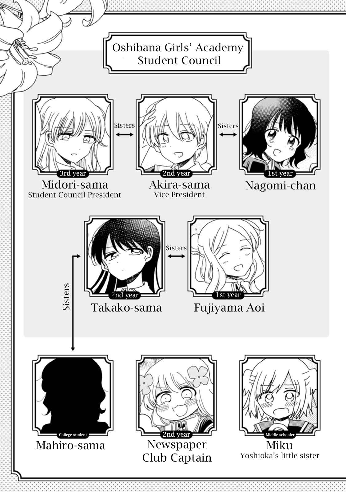 Page 5 Chapter 8 Yuriota ni Yuri wa Gohatto Desu!?