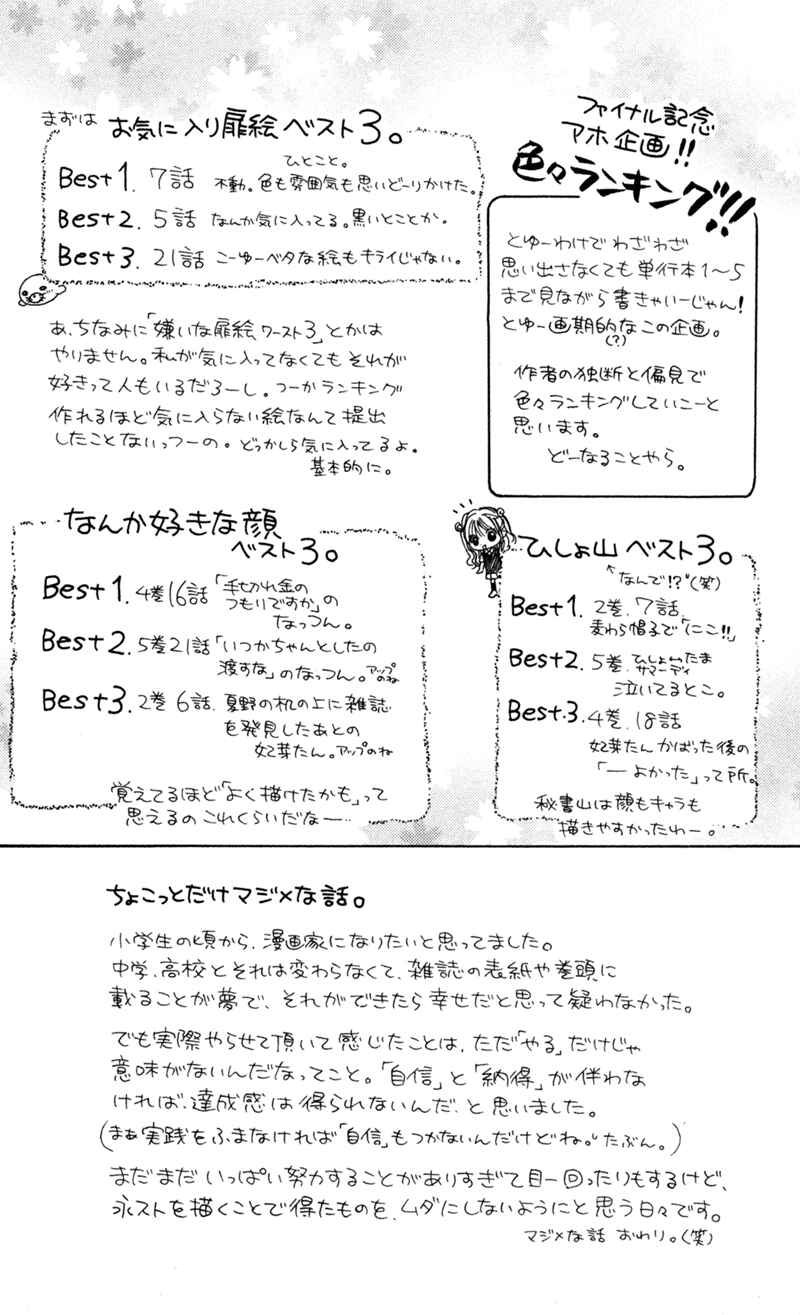Page 40 Chapter 21.3 Nagatachou Strawberry