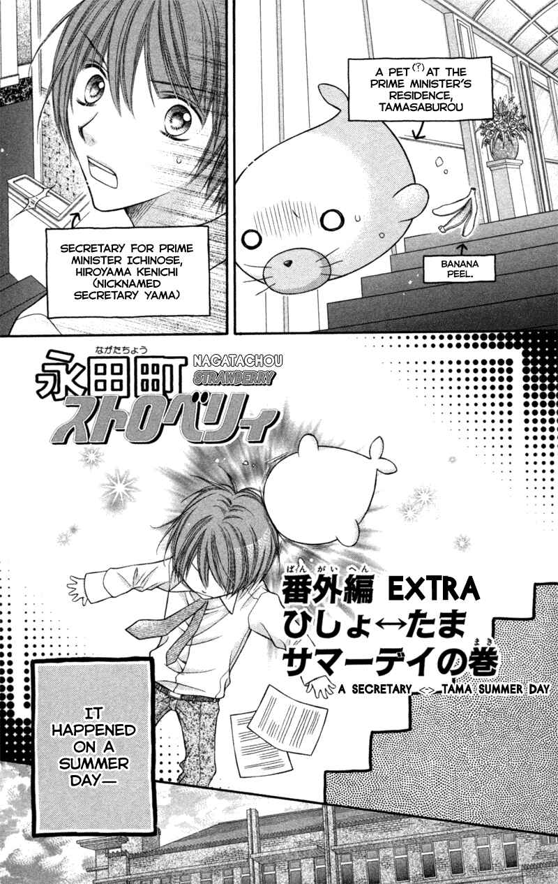 Page 1 Chapter 21.1 Nagatachou Strawberry