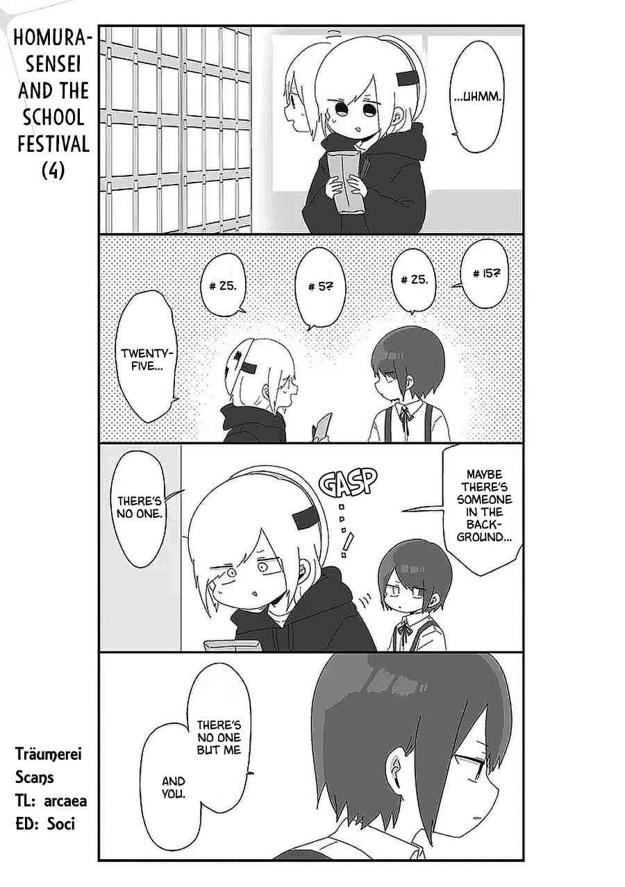 Page 1 Chapter 54 Homura-sensei Is Probably Unpopular