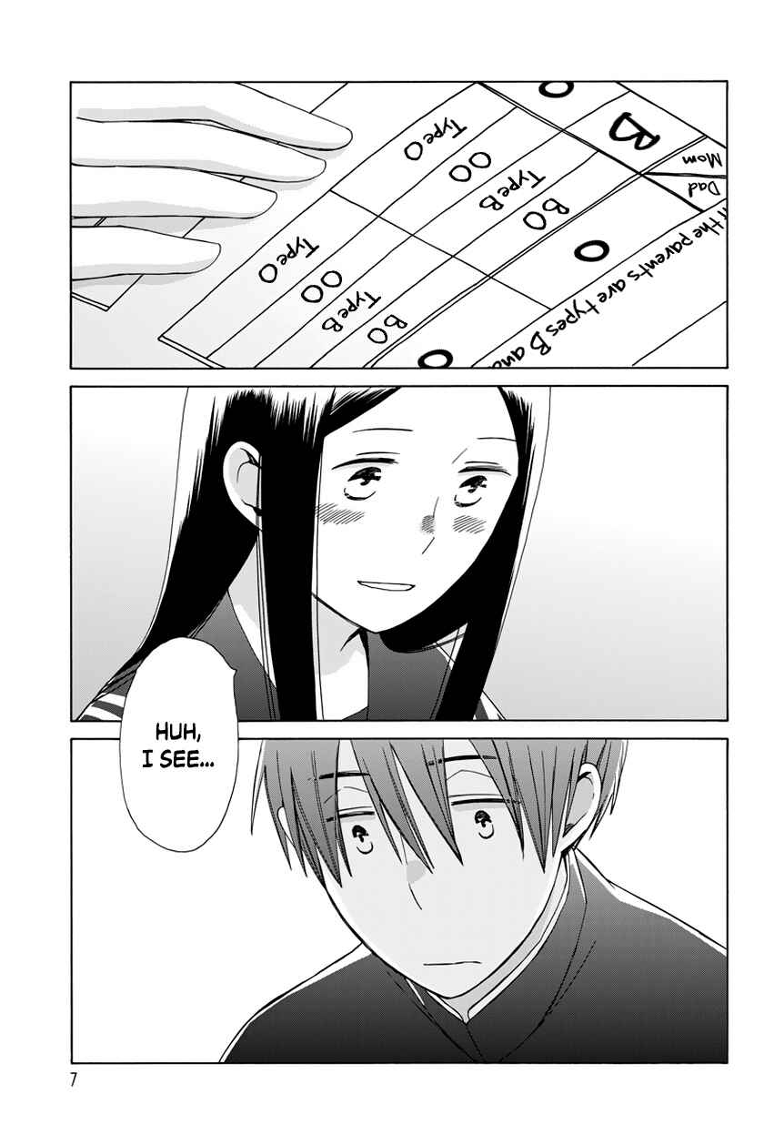 Page 7 Chapter 29.7 Love at Fourteen
