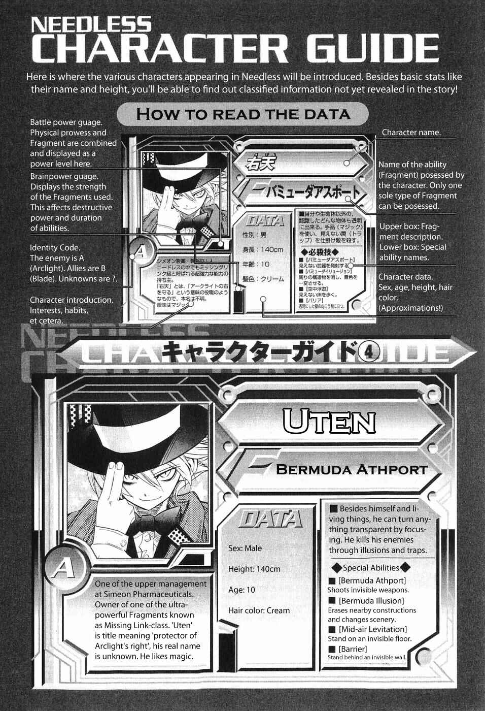 Page 34 Chapter 8 Needless
