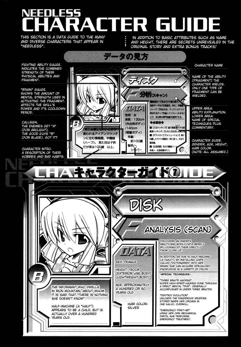 Page 36 Chapter 22 Needless