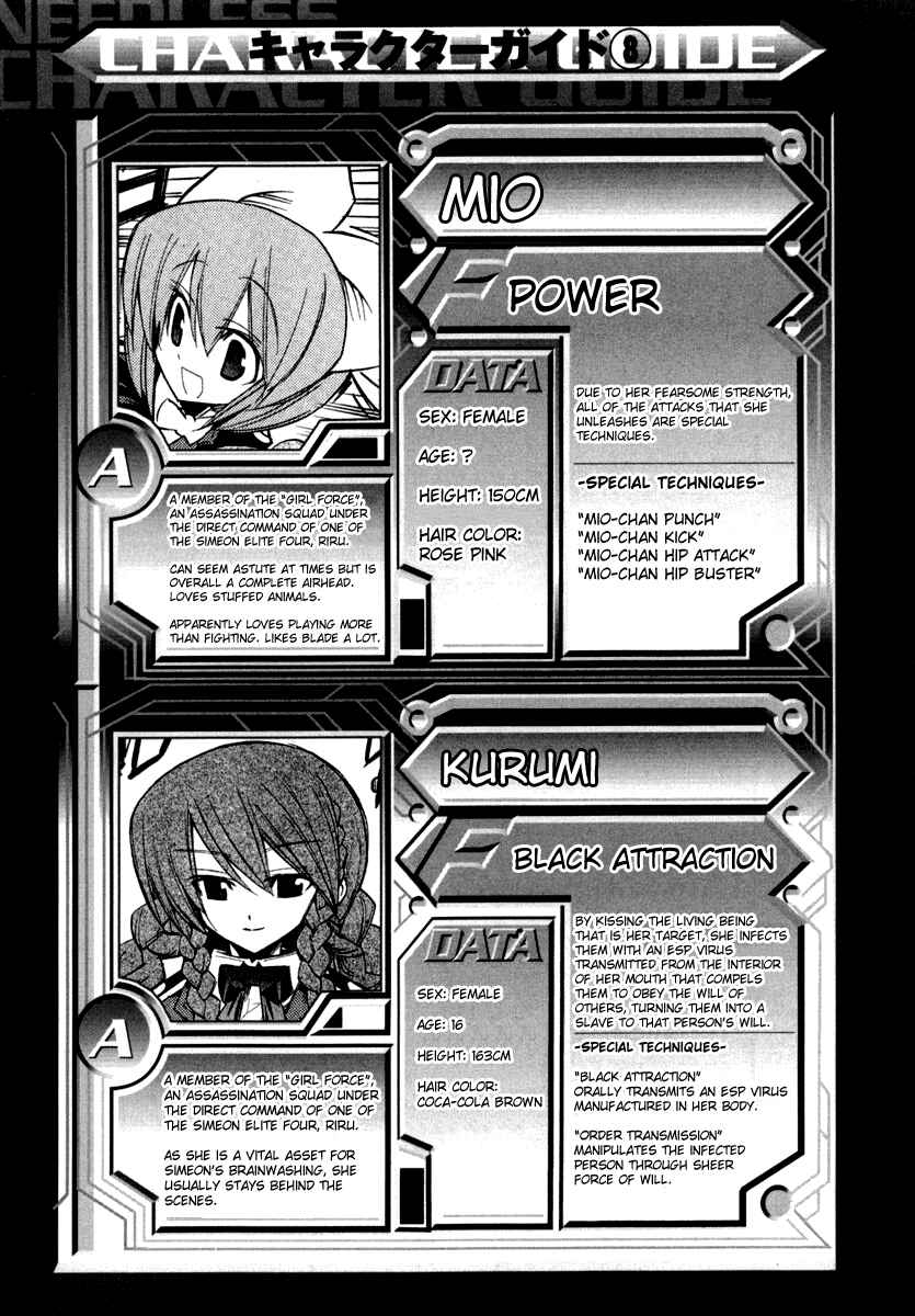 Page 37 Chapter 22 Needless