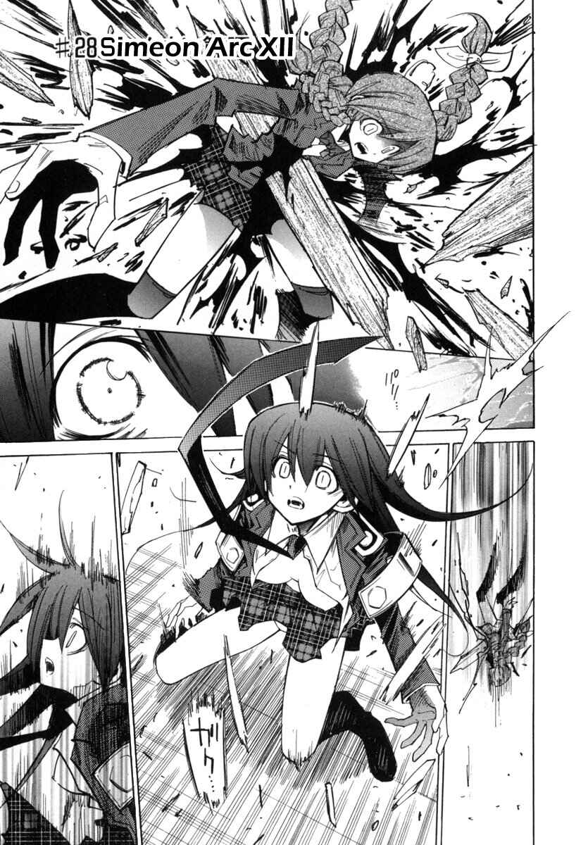 Page 1 Chapter 28 Needless